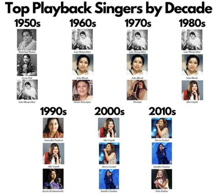 20 Amazing Bodies of Musicians Over 50