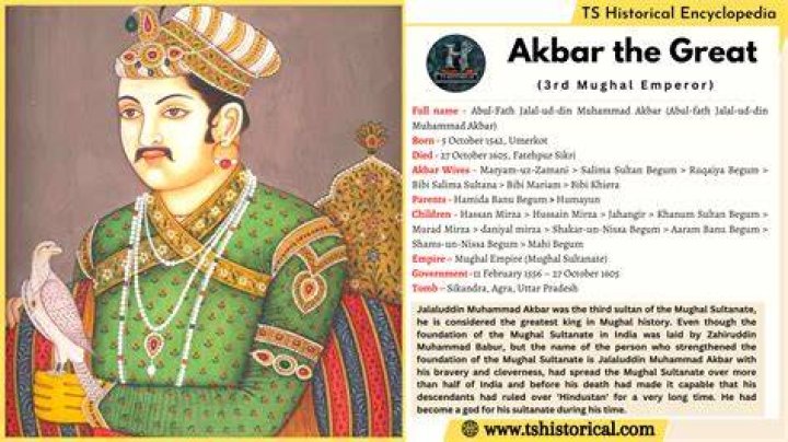 Anthony The Great Biography - Facts, Childhood, Family Life & Achievements