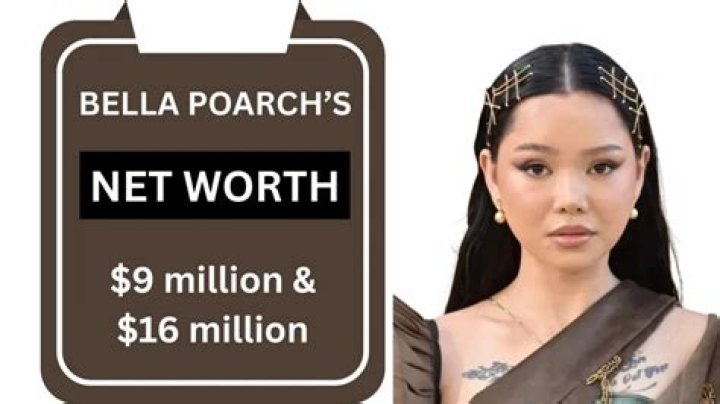 Bella Poarch Net Worth & Earnings