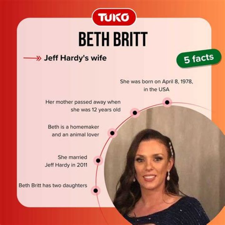 Beth Grant Biography - Facts, Childhood, Family Life & Achievements