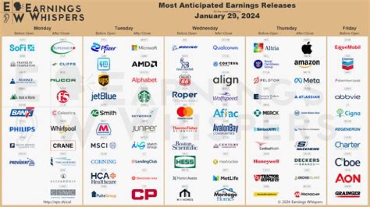 Blessed Boy Net Worth & Earnings (2024)
