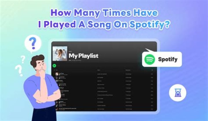Can I See How Many Times I Listened To A Song On Spotify? – Celebrity