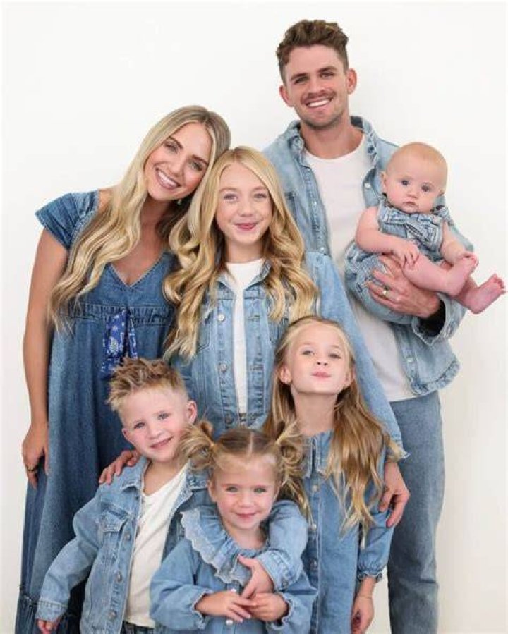 Clay LaBrant - Bio, Facts, Family Life of Viner & Instagram Star