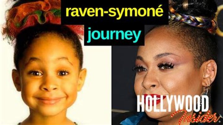 Does Raven Symon Have Kids? – Celebrity