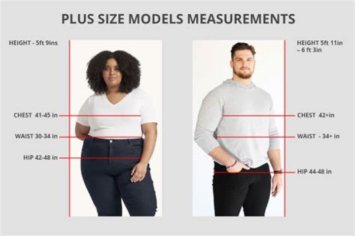 Doudrop Height Weight Shoe Size Body Measurements Family Ethnicity