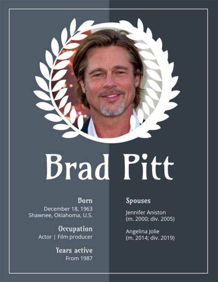 Douglas Pitt Biography - Facts, Childhood, Family Life, Achievements
