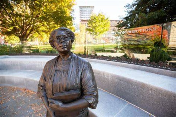 Famous Blacks (African-Americans) From Virginia