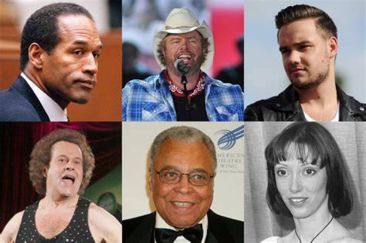 Famous People Who Died on February 15