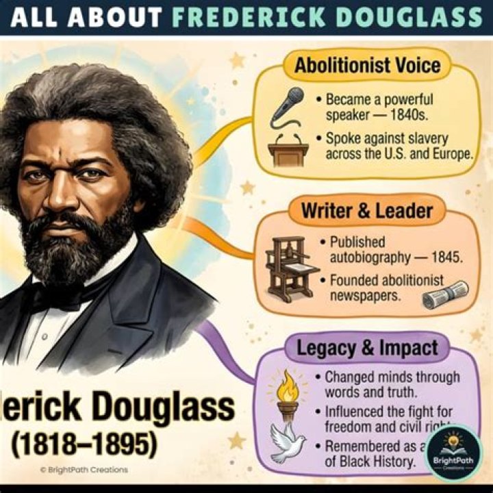 Frederick Douglass Biography - Facts, Childhood, Family Life & Achievements