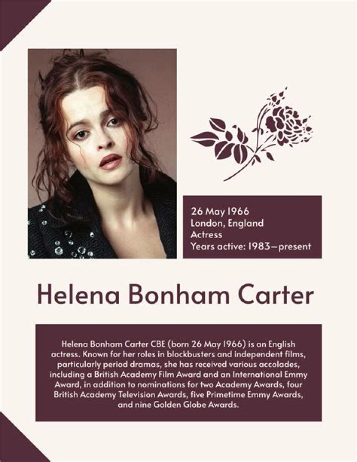 Helena Bonham Carter Biography - Facts, Childhood, Family Life & Achievements