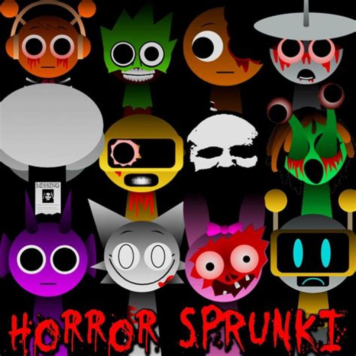Horror Skunx Youtuber overview