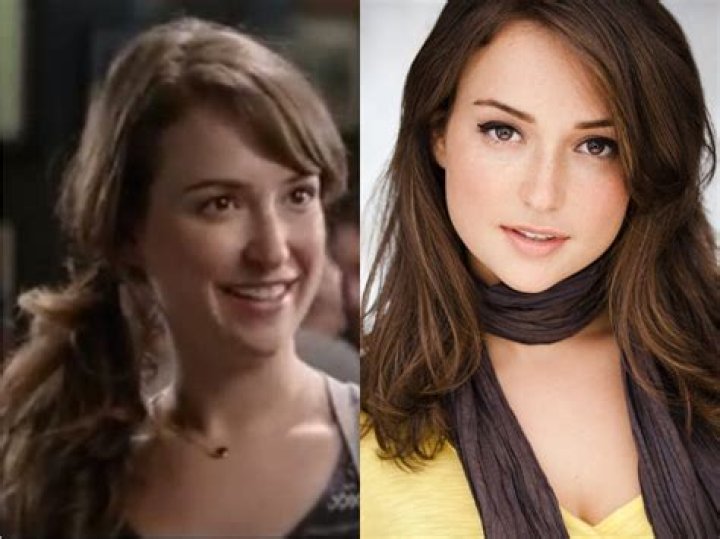 Hottest tv Commercial Actresses