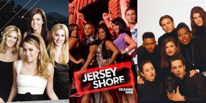 How Can I Watch Old Mtv Shows? – Celebrity