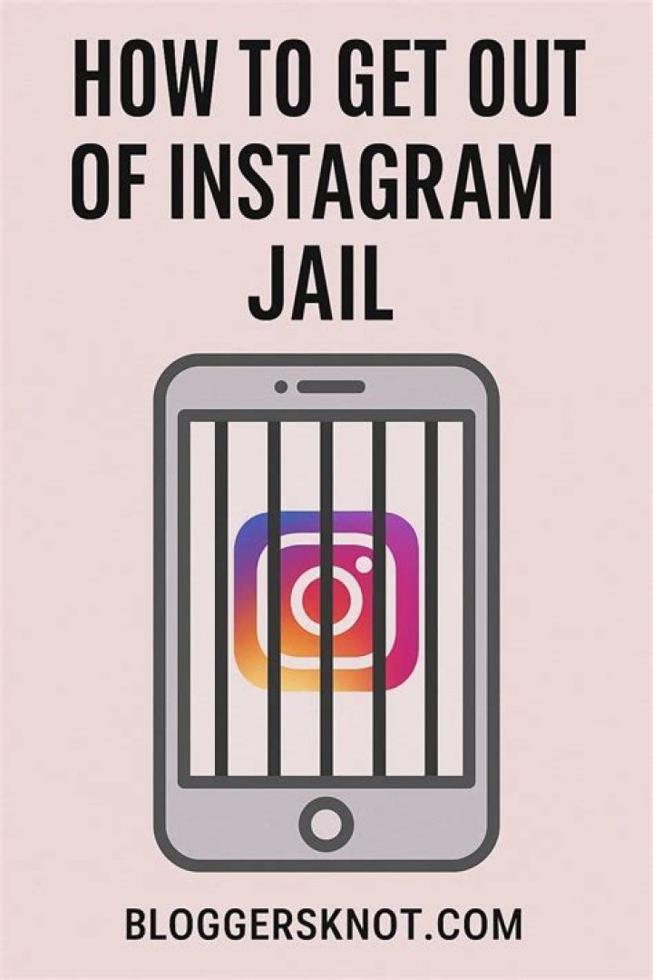 How Long Is Instagram Jail? – Celebrity