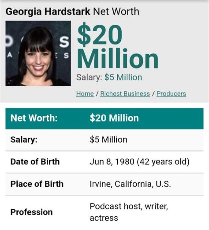 How Much Does Georgia Hardstark Make? – Celebrity