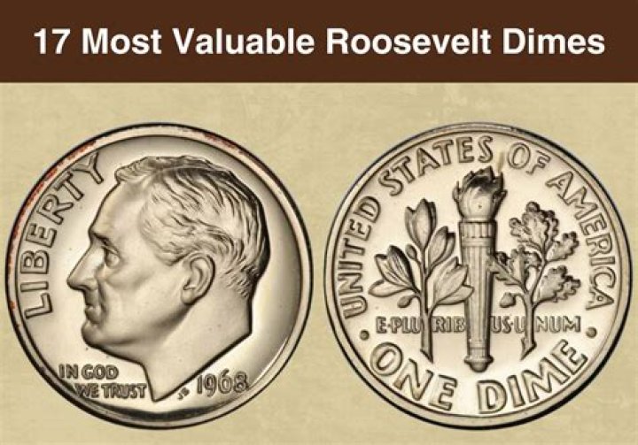 How much is a dime in rupees? – Celebrity
