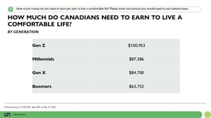 
How Much Money Does Buz Kohan Make? Latest Income Salary
