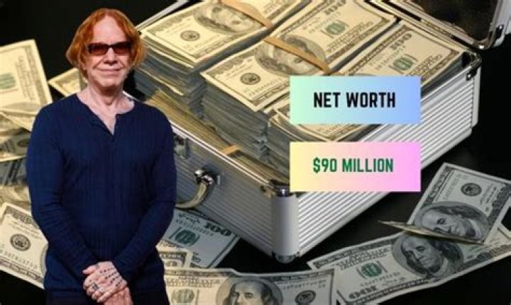 
How Much Money Does Danny Elfman Make? Latest Income Salary
