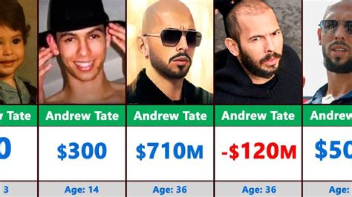 
How Much Money Does Geoff Tate Make? Latest Income Salary
