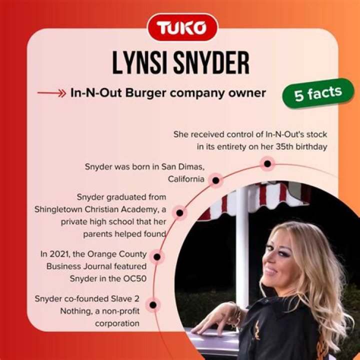 
How Much Money Does Lynsi Snyder / Lynsi Martinez Torres Make? Latest Income Salary
