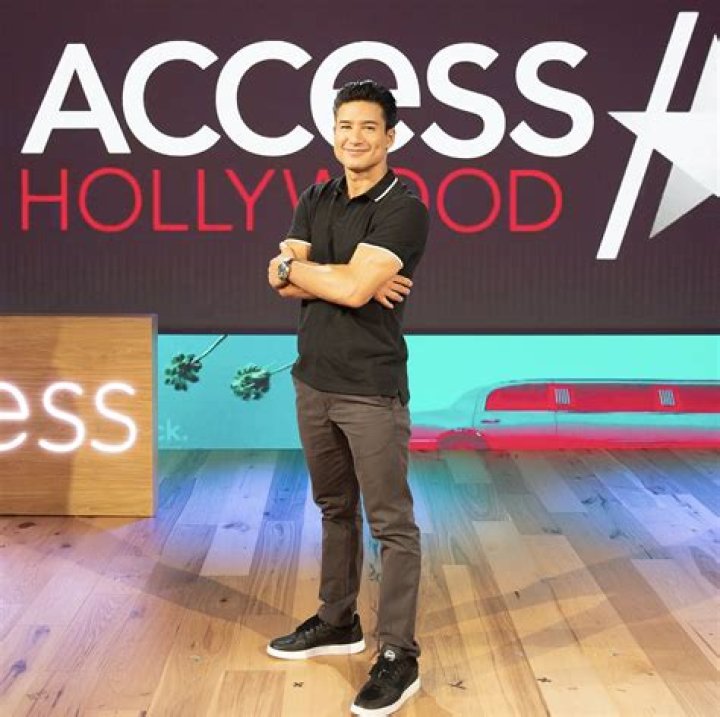 
How Much Money Does Mario Lopez Make? Latest Income Salary
