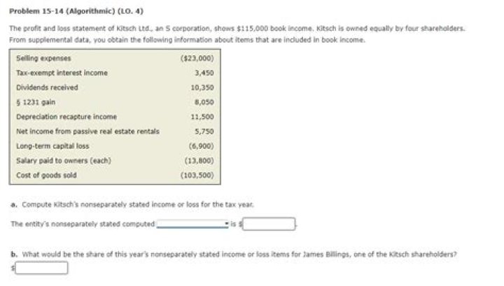 
How Much Money Does Taylor Kitsch Make? Latest Income Salary
