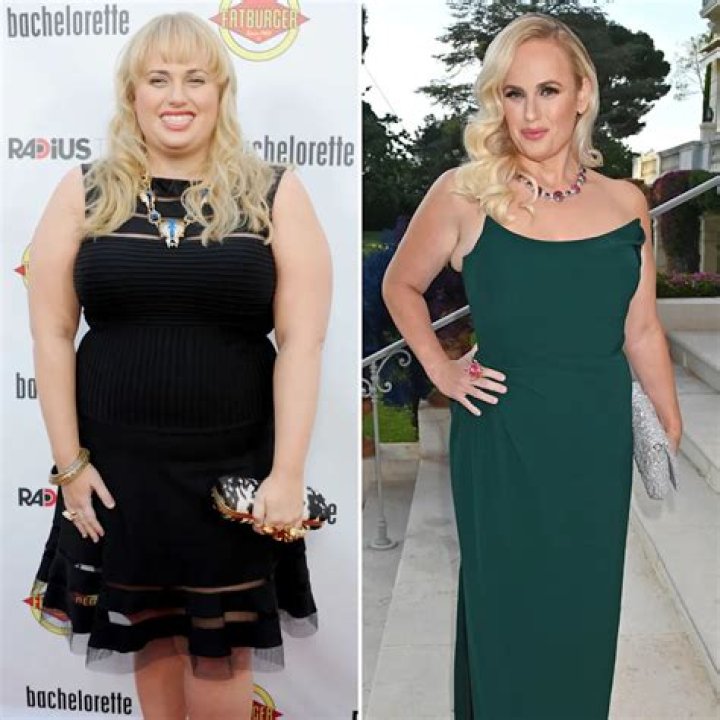 How Rebel Wilson Lost 100 Pounds — Celebwell
