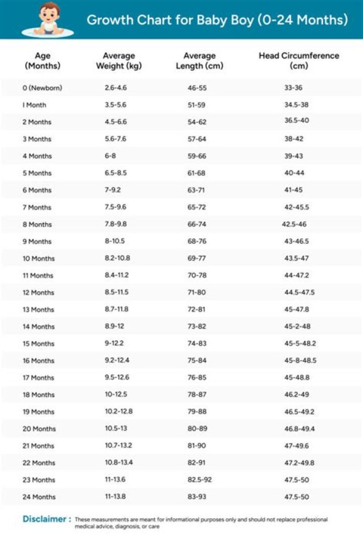 Javier Bardem Body Measurements Weight Height Shoe Size Vital Statistics