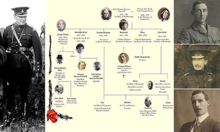 John Churchill Biography - Facts, Childhood, Family Life, Achievements