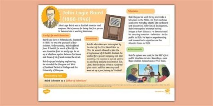 John Logie Baird Biography - Childhood, Life Achievements & Timeline