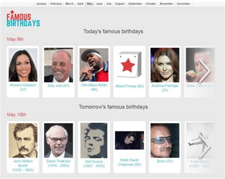July 30 Birthdays Of Famous People