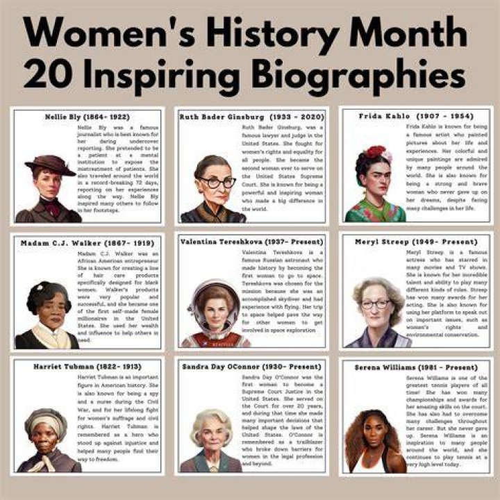 List of Famous Preachers - Biographies, Timelines, Trivia & Life History