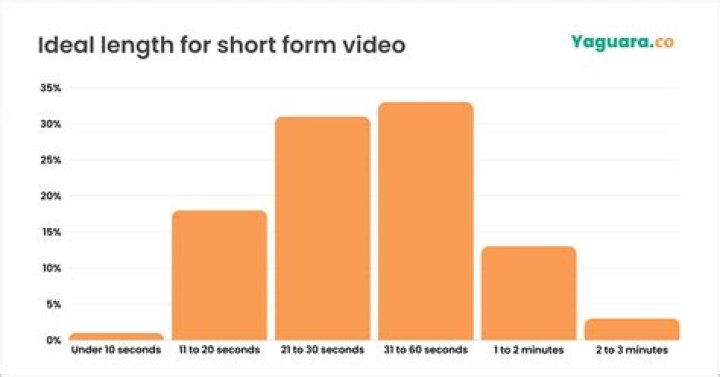 LittleJayneyCakes video statistics