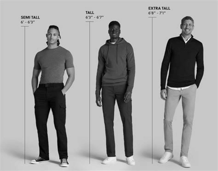 Male Celebrities Who Are 6 Feet (183 cm) Tall
