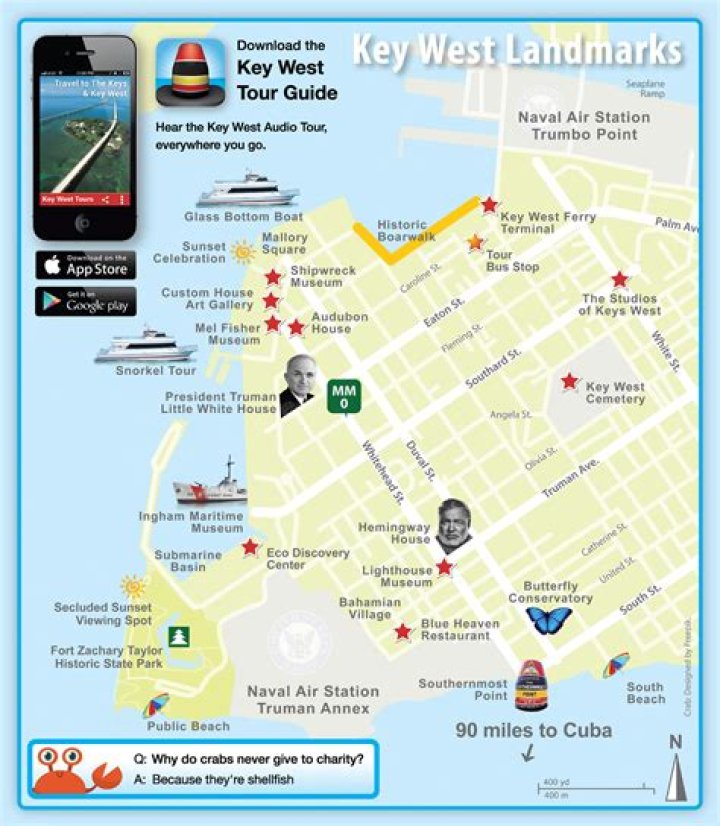 Mark Hite Found Dead In Key West, What Happened?