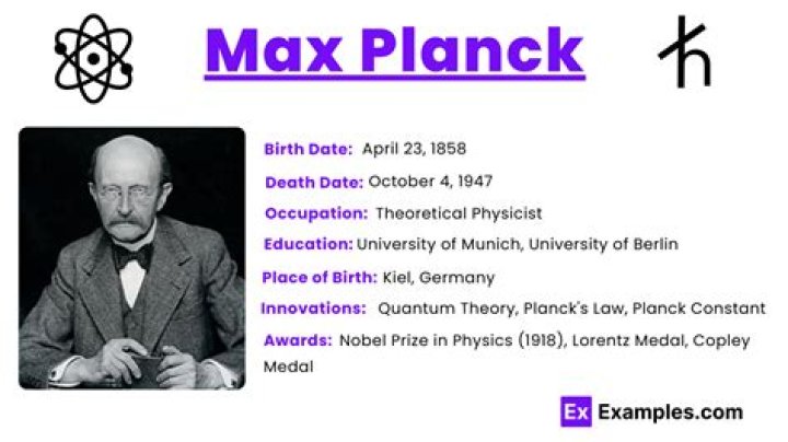 Max Planck Biography - Facts, Childhood, Family Life & Achievements