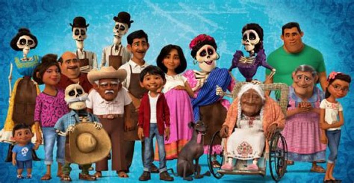 ¿Qué pasó con el esposo de Mamá Coco? – Celebrity