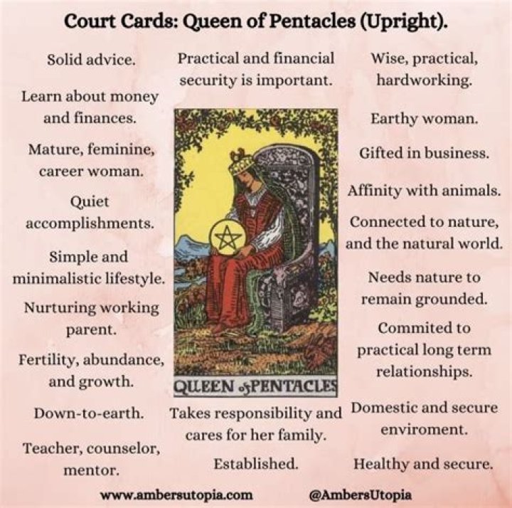 QUEEN OF PENTACLES TAROT 333 net worth, income and estimated earnings of Youtuber channel