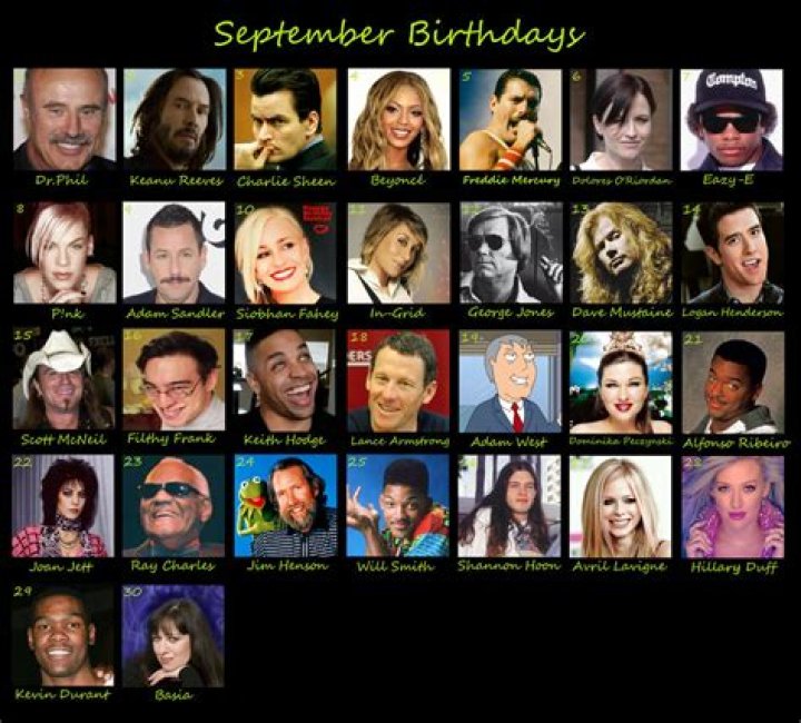 September 30 Birthdays Of Famous People