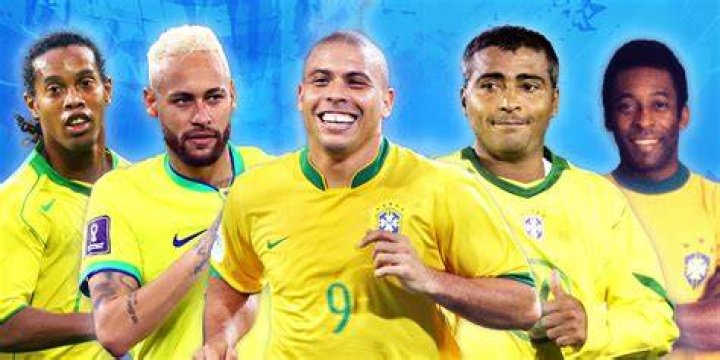 The Greatest Brazilian YouTubers