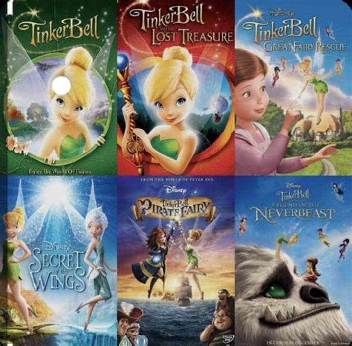 Was Tinker Bell on the Disney intro? – Celebrity