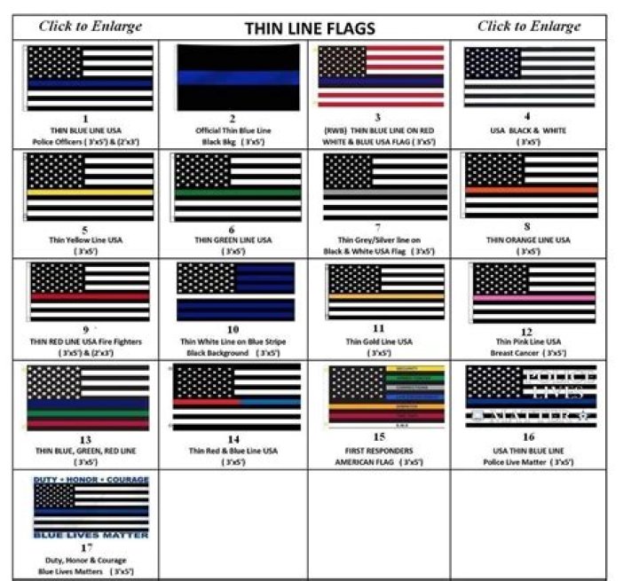 What Does An American Flag With A Blue Green And Red Stripe Mean? – Celebrity