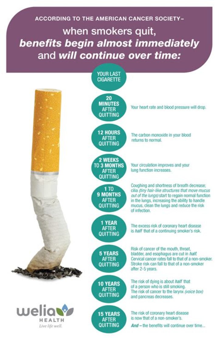 What happens if you get caught smoking at Disneyland? – Celebrity