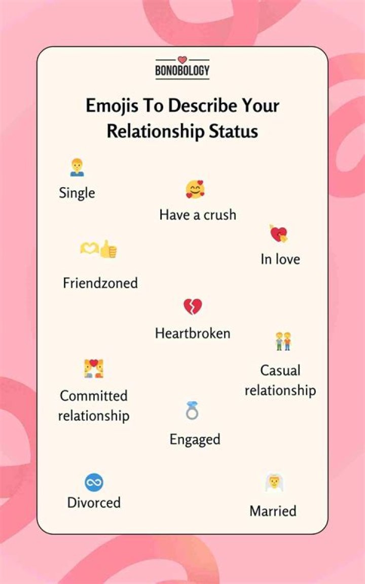 What Is Breaking Seal Mean In A Relationship? – Celebrity