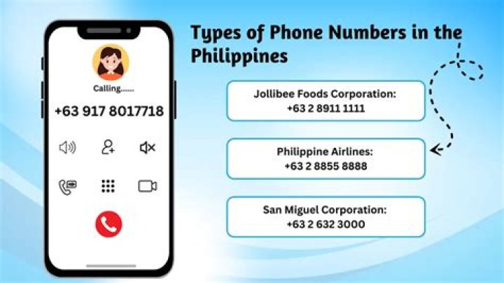 What Is The First Phone Number? – Celebrity