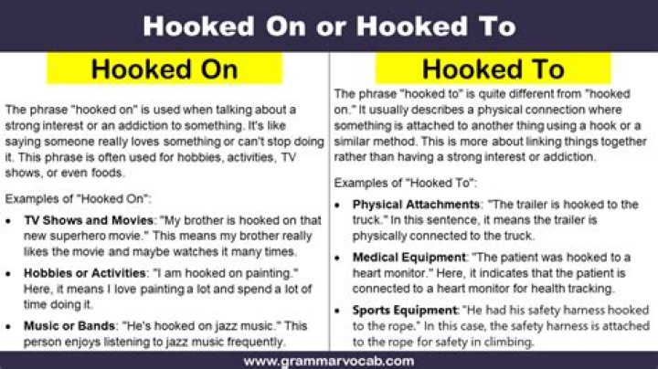 What is the meaning of Hooked on a Feeling? – Celebrity