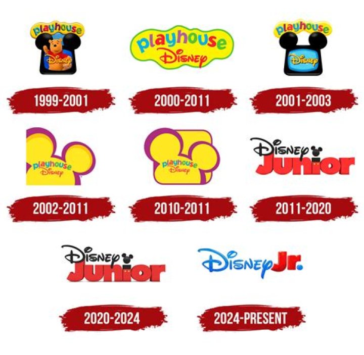What were the old Disney Junior shows? – Celebrity
