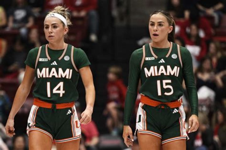 Where Did Cavinder Twins Go To High School? – Celebrity