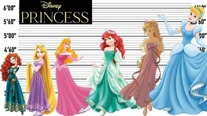 Which princess is the tallest? – Celebrity