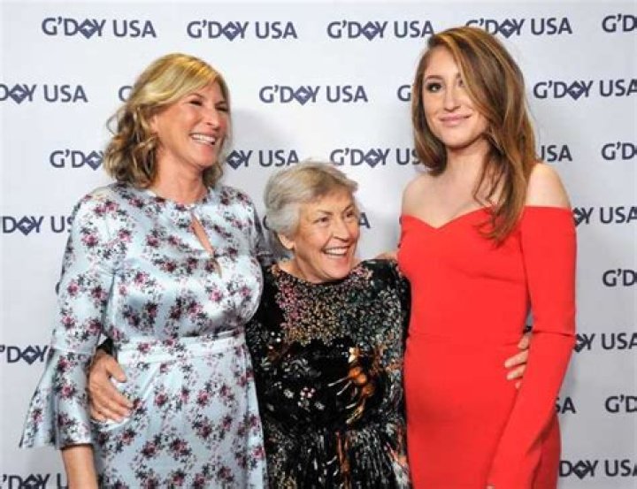 Who Is Helen Reddy’S Daughter? – Celebrity